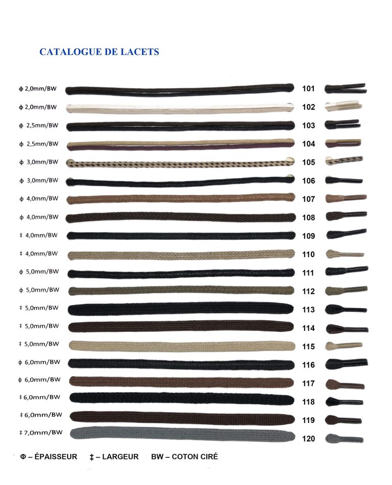 Catalogue de lacets