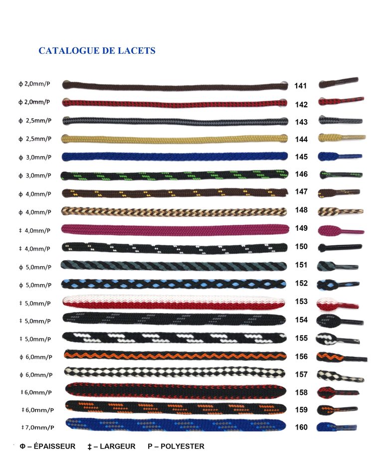 Catalogue de lacets
