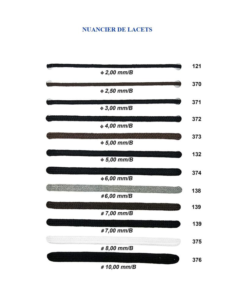 Catalogue de mercerie