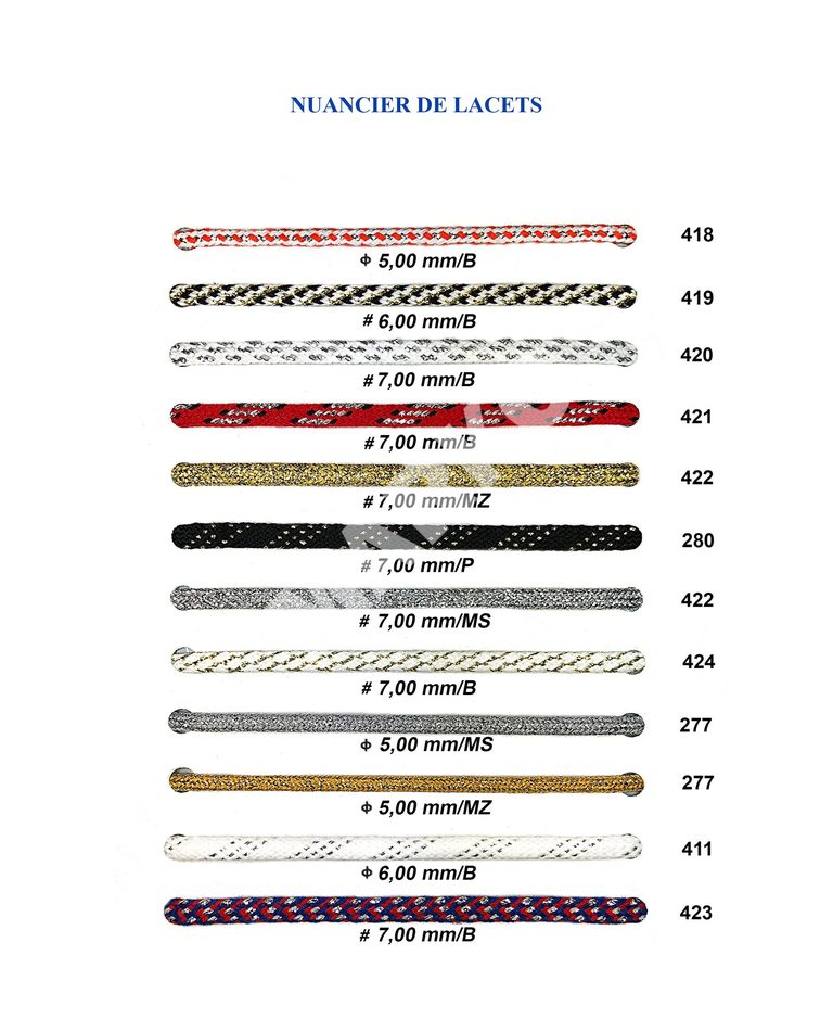 Catalogue de mercerie