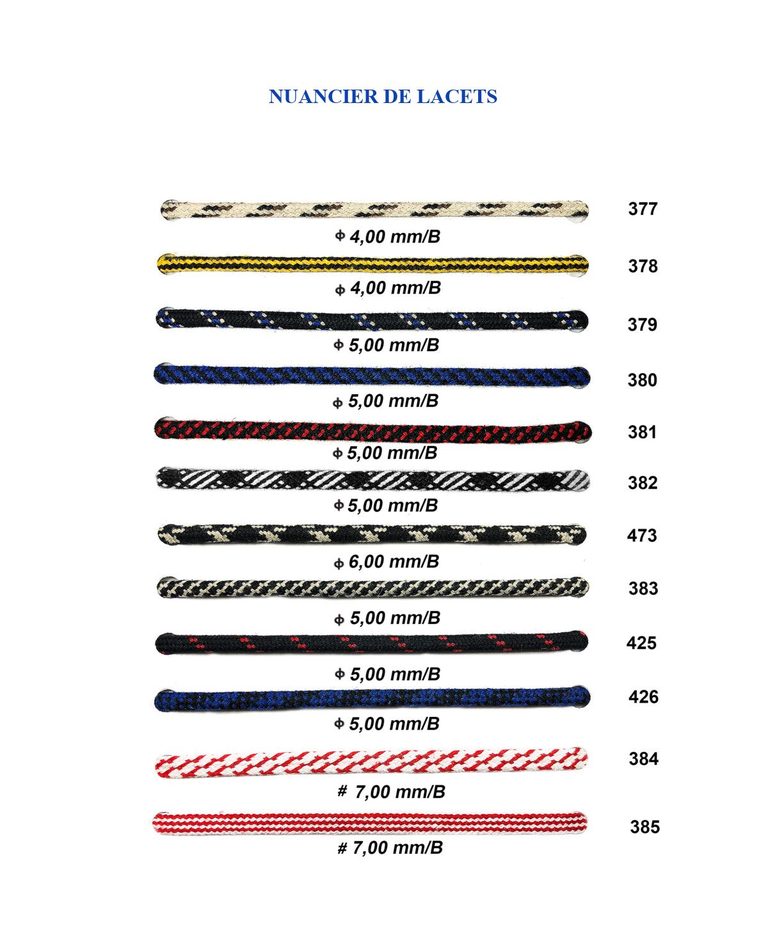 Catalogue de mercerie