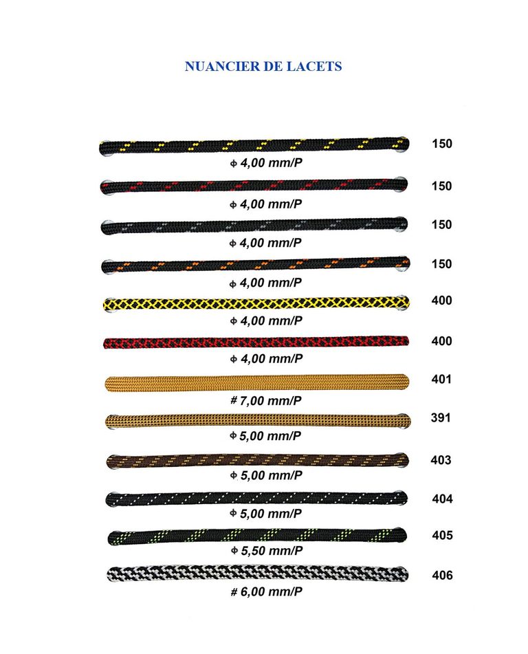 Catalogue de mercerie