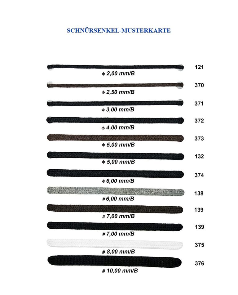 Katalog für Kurzwaren