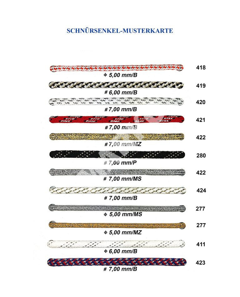 Katalog für Kurzwaren