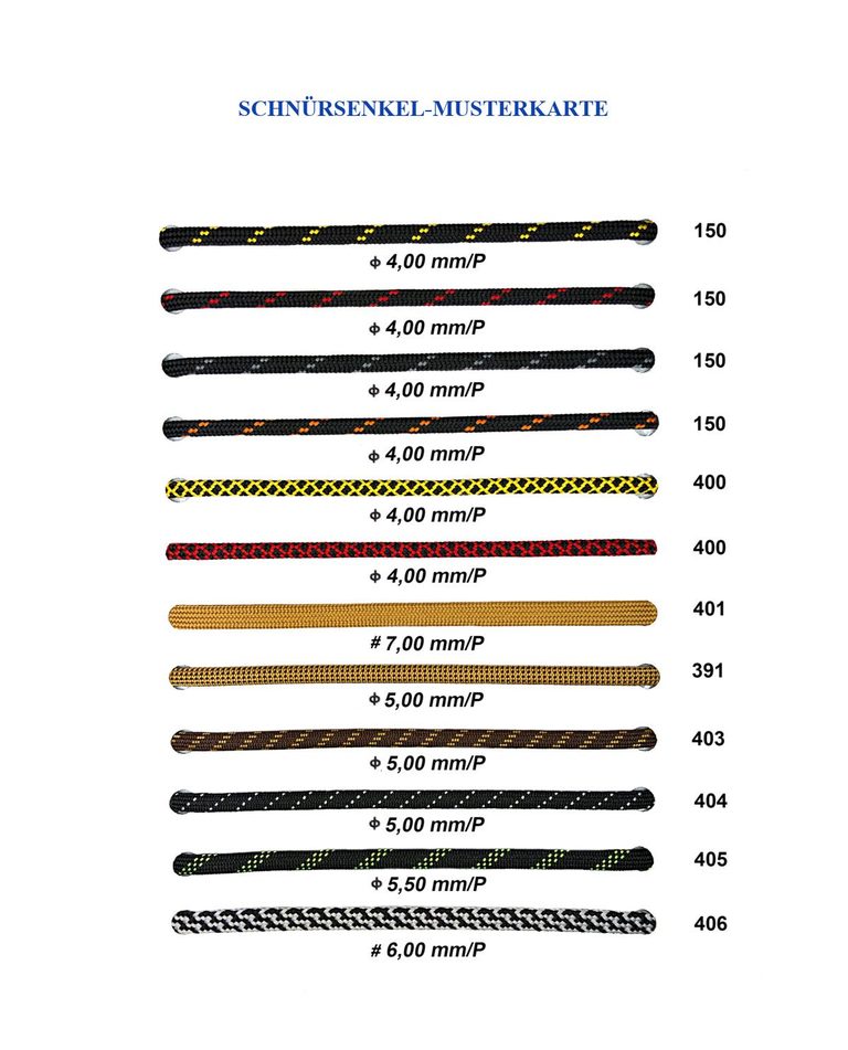 Katalog für Kurzwaren