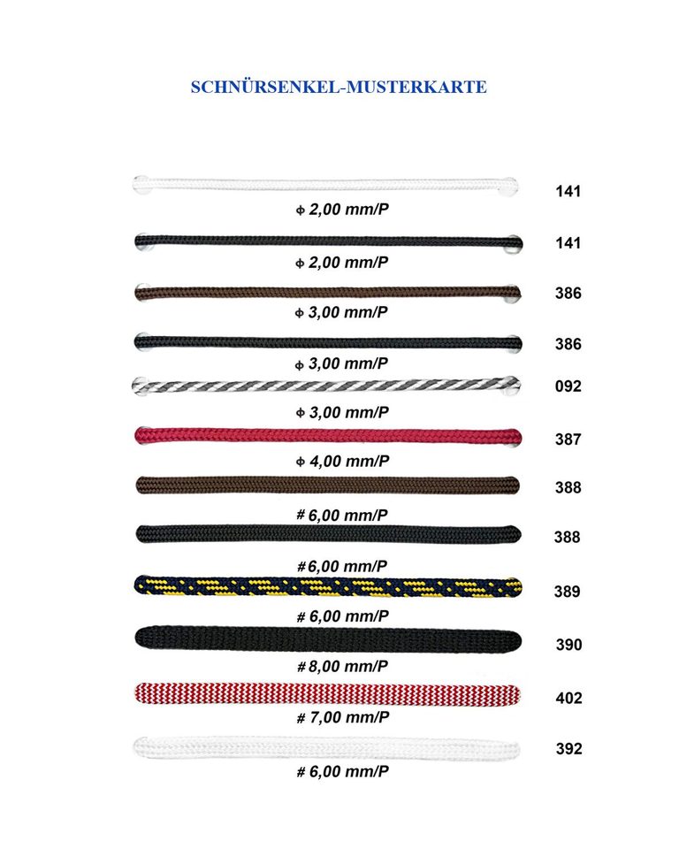 Katalog für Kurzwaren