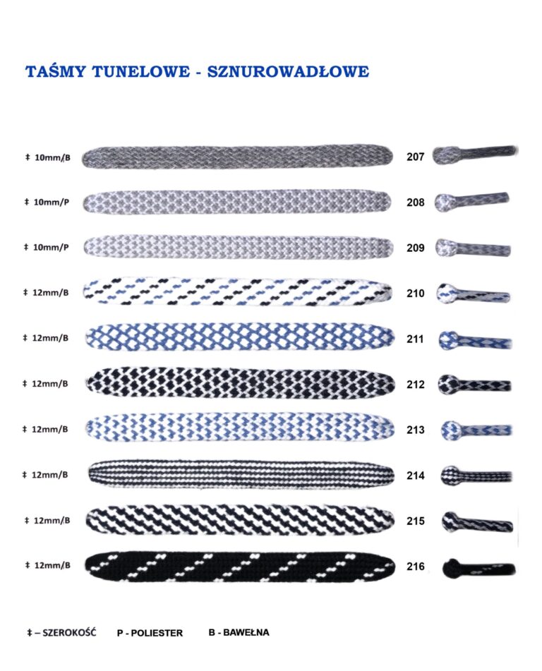 Taśmy tunelowe do sznurowadeł – hurtowa oferta B2B Marko